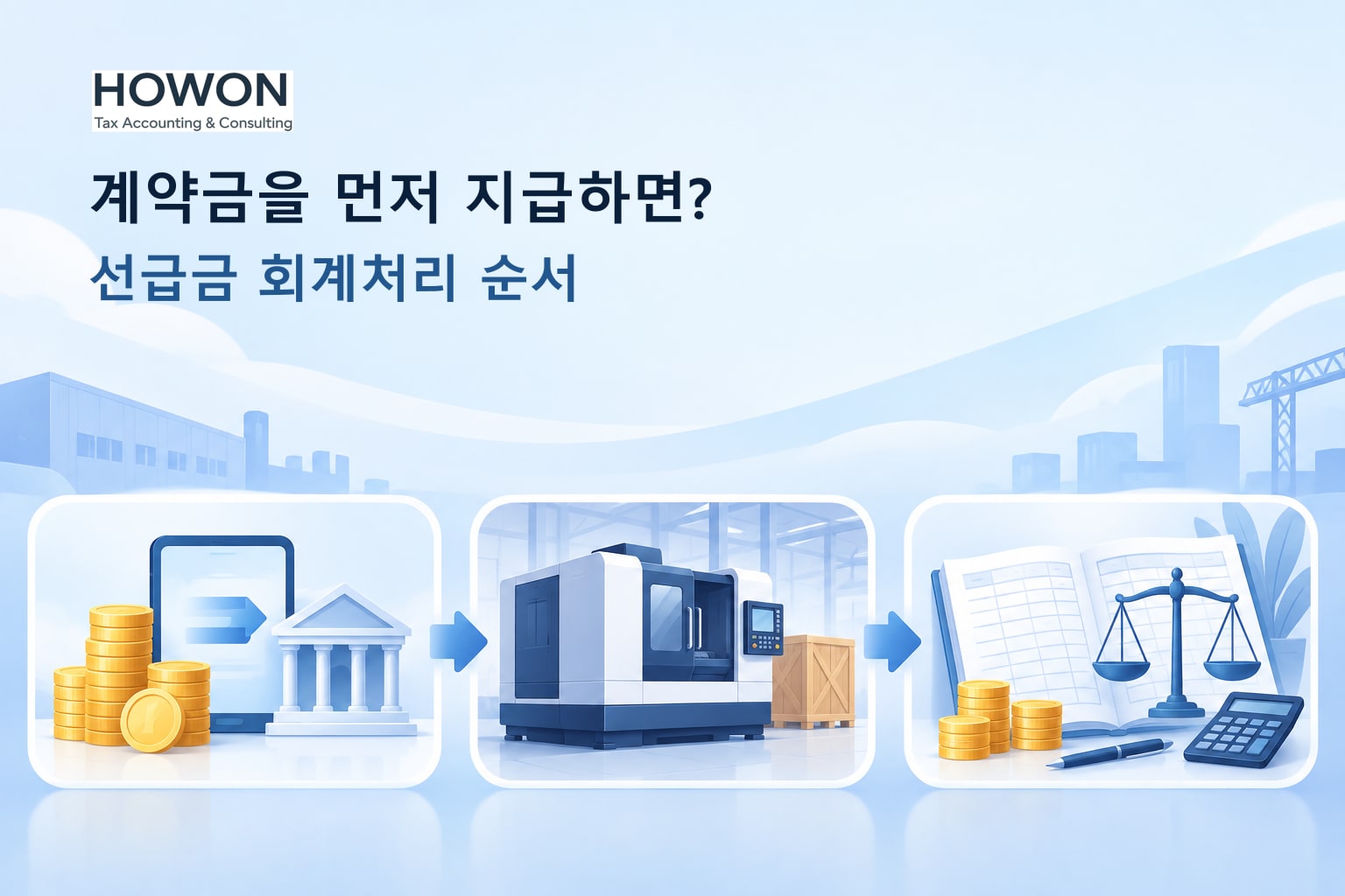 계약금을 먼저 지급하면 바로 비용인가요? 선급금 회계처리 순서를 설명하는 주제 이미지