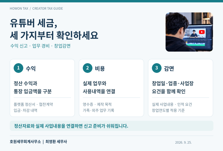 유튜버 세무조사로 살펴보는 외화수익 신고, 가족 인건비와 청년창업 세액감면