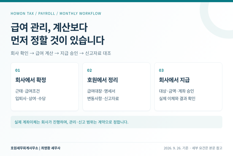 분당·판교 경리아웃소싱 | 급여대장 작성부터 원천세·간이지급명세서 신고 체크리스트