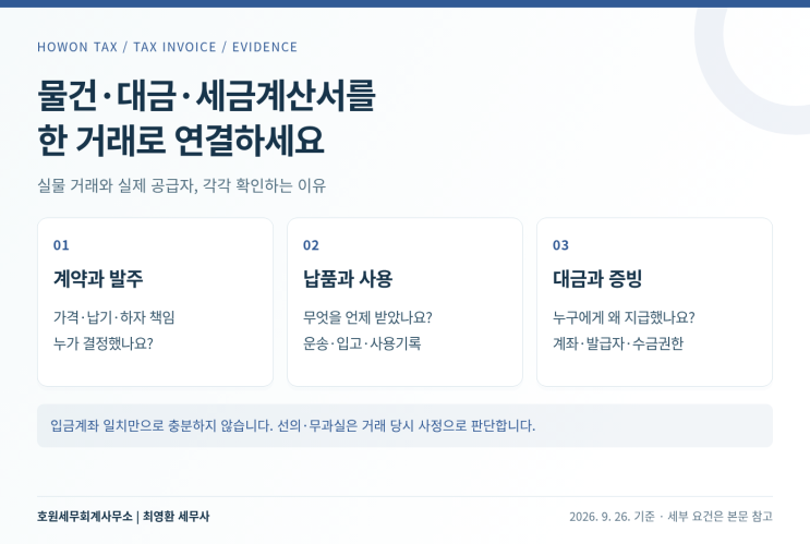 실제 공급자와 세금계산서 발급자가 다른 거래의 매입세액 공제와 선의·무과실