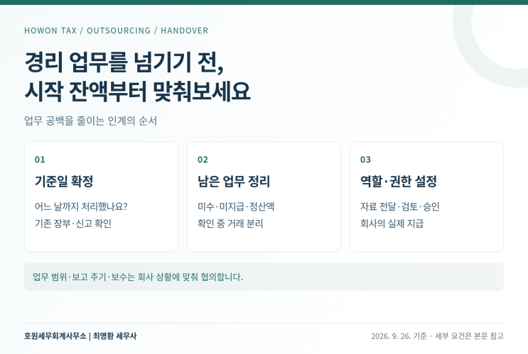 경리직원 퇴사 후 업무 공백, 경리아웃소싱은 어디까지 맡길 수 있을까요?