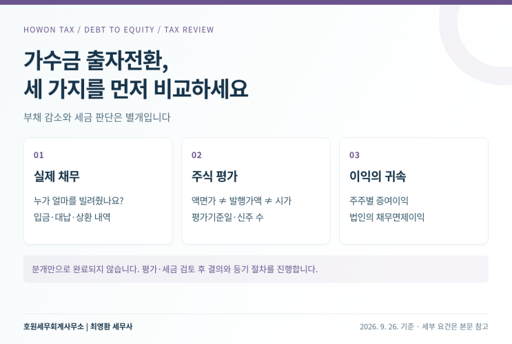 대표자 가수금의 출자전환 시 채무 확인·비상장주식 평가·주주별 이익 검토