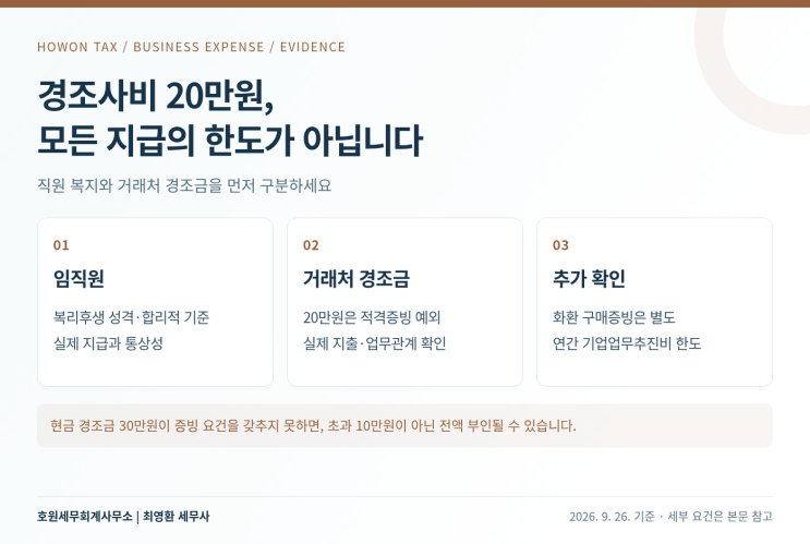 현금 축의금·조의금과 화환의 비용처리, 기업업무추진비와 복리후생비 구분