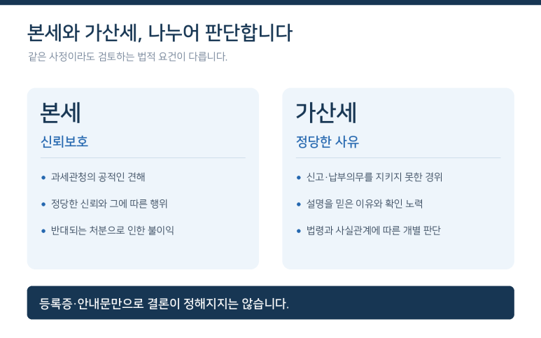본문 설명 이미지