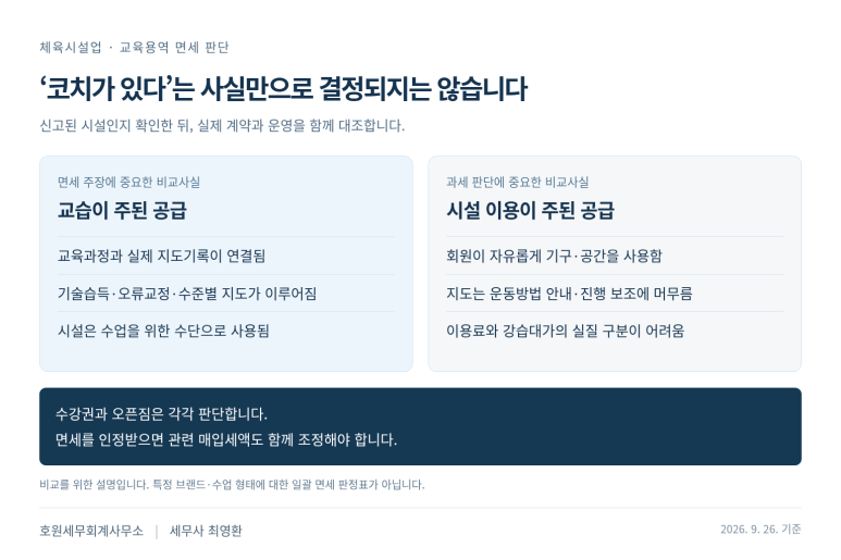 본문 설명 이미지