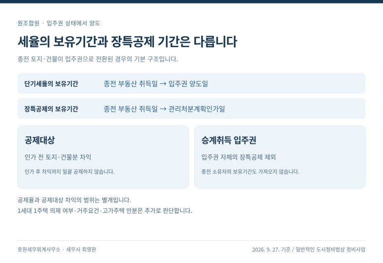 본문 설명 이미지