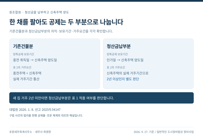 본문 설명 이미지