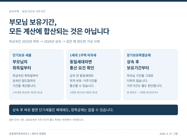 본문 설명 이미지