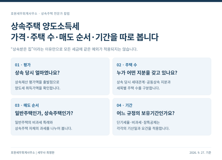상속주택 양도소득세, 취득가액·매도 순서·공동상속·보유기간을 어떻게 판단할까요?