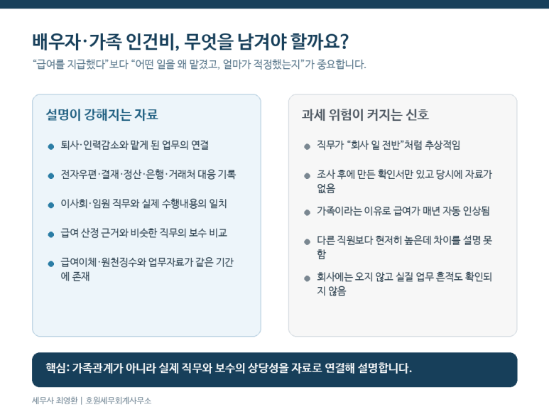 본문 설명 이미지
