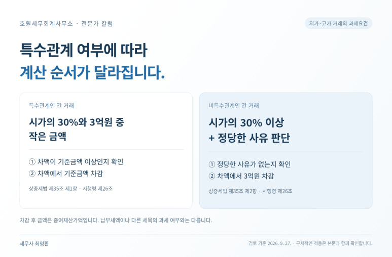 본문 설명 이미지