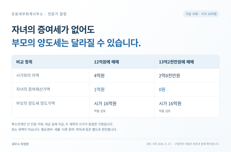 본문 설명 이미지