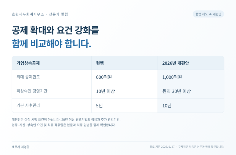 본문 설명 이미지