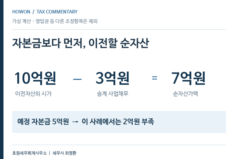 본문 설명 이미지