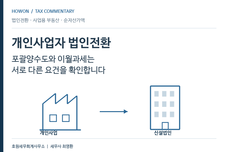개인사업자 법인전환, 포괄양수도만 하면 양도세도 미룰 수 있을까요?