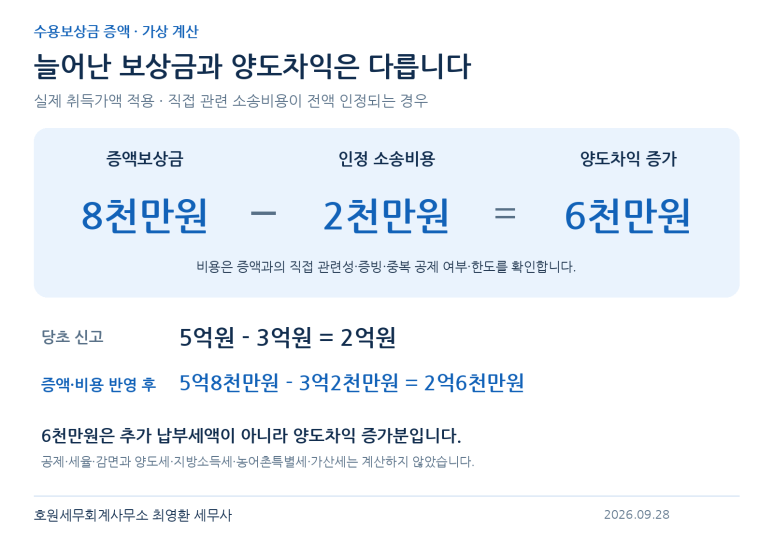 본문 설명 이미지