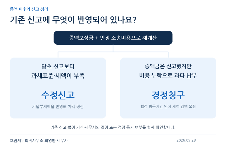 본문 설명 이미지