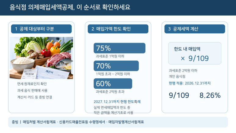 본문 설명 이미지