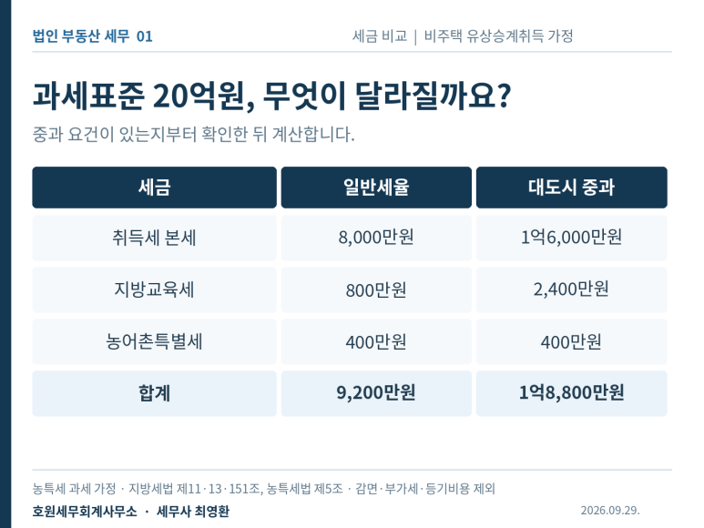 본문 설명 이미지