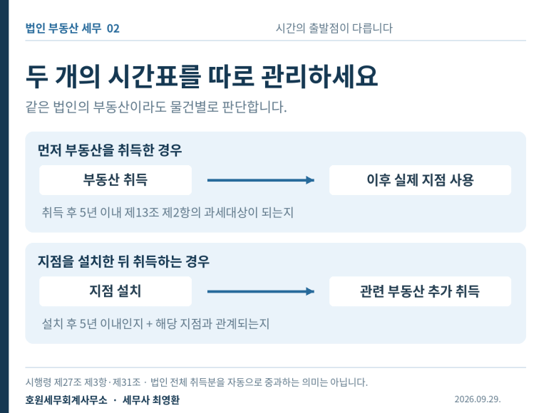 본문 설명 이미지