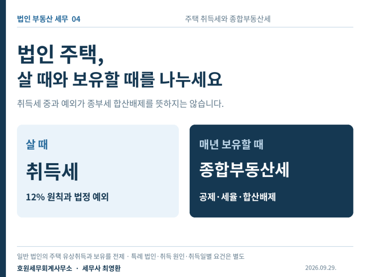 법인 주택 취득세 12%, 예외를 적용받아도 종부세는 따로 계산합니다