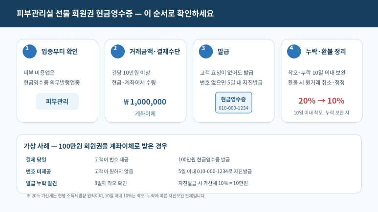 본문 설명 이미지