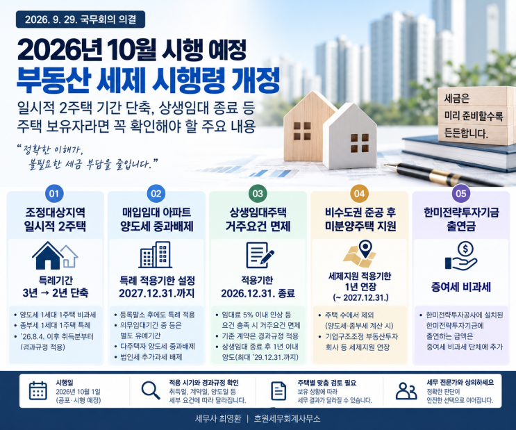 조정대상지역 일시적 2주택 3년→2년 단축, 상생임대 종료까지｜2026년 10월 부동산 세제 시행령 개정