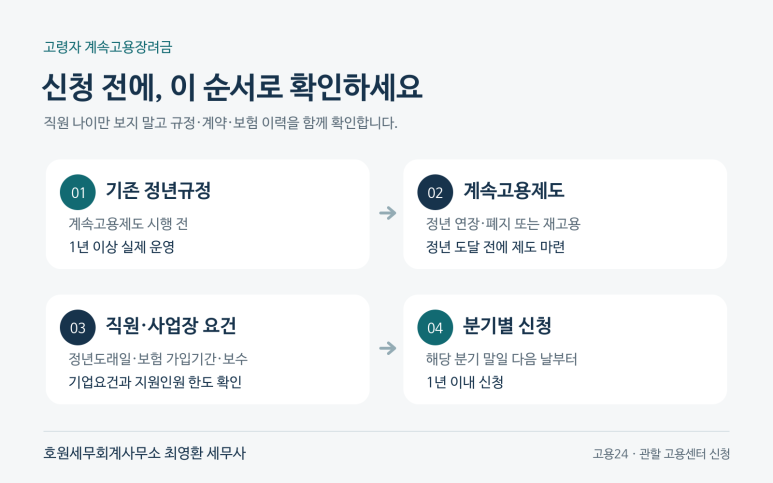 본문 설명 이미지