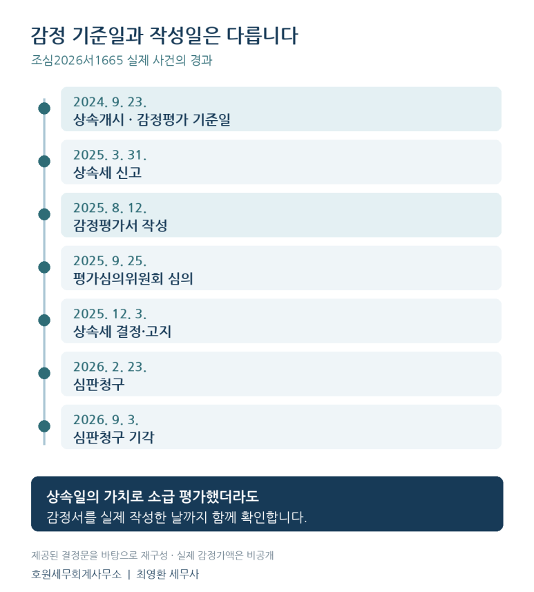 본문 설명 이미지