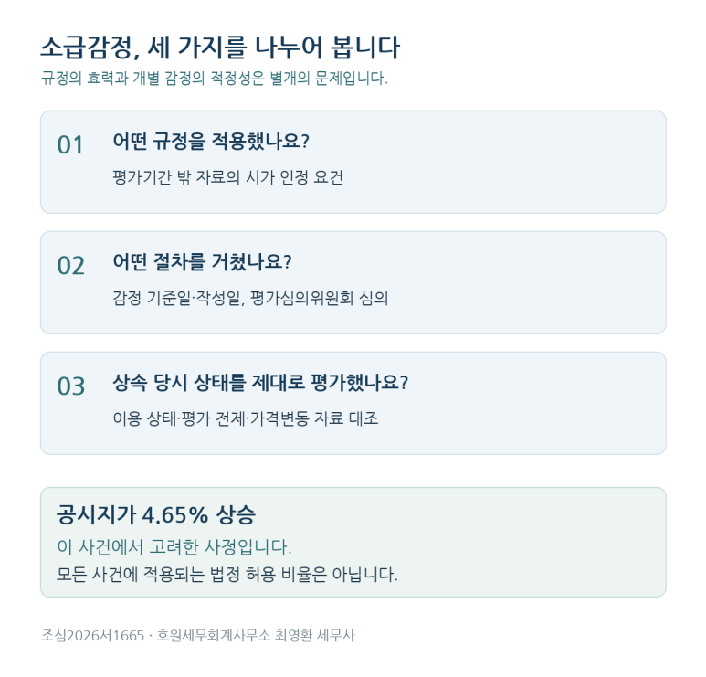 본문 설명 이미지
