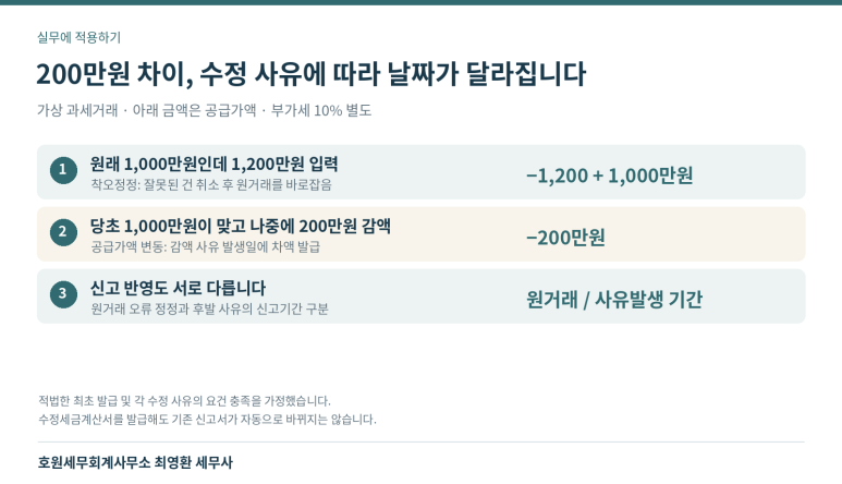 본문 설명 이미지
