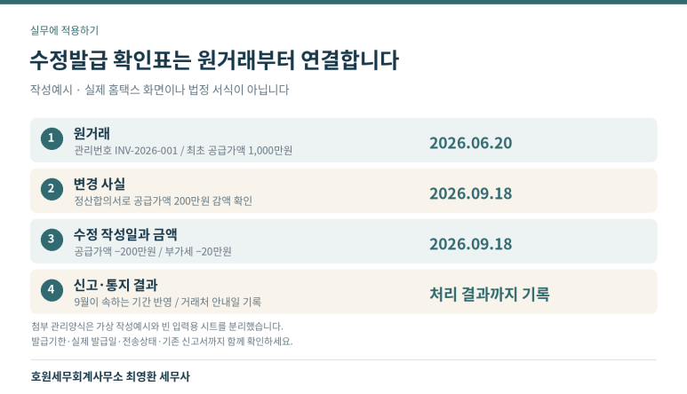 본문 설명 이미지