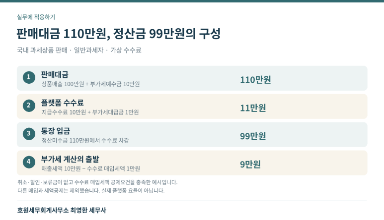 본문 설명 이미지