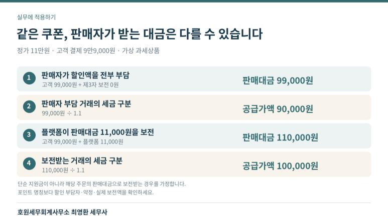 본문 설명 이미지