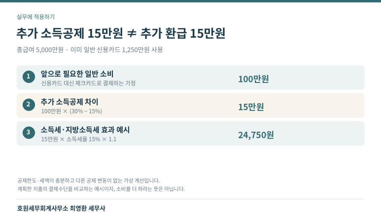 본문 설명 이미지