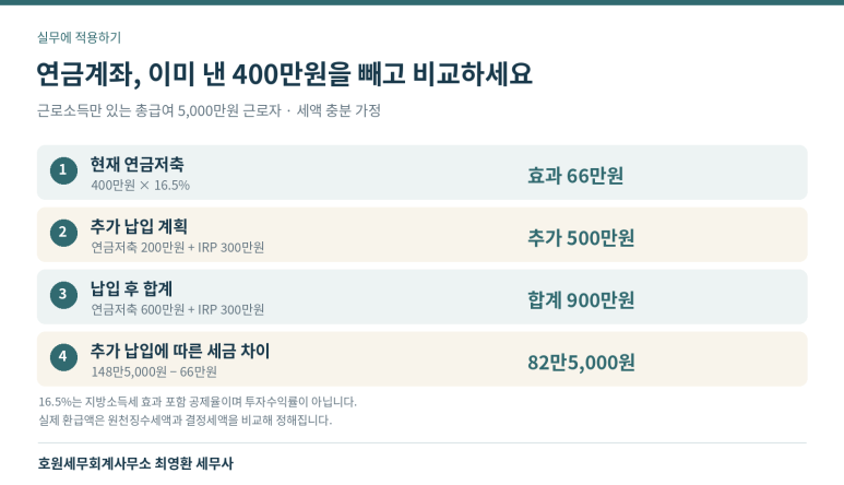 본문 설명 이미지