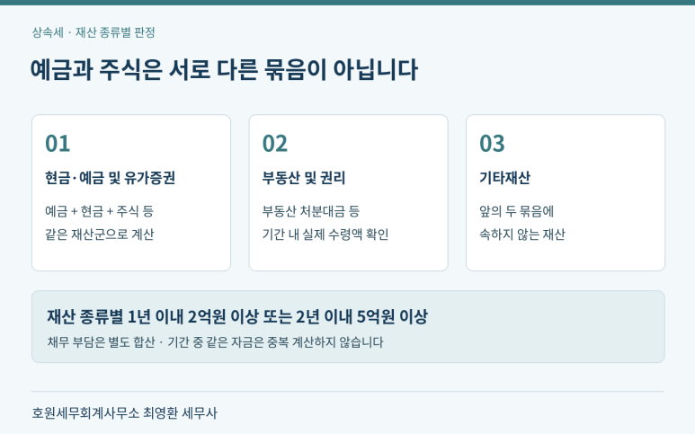 본문 설명 이미지
