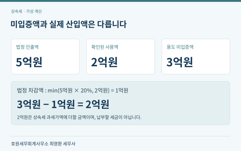 본문 설명 이미지
