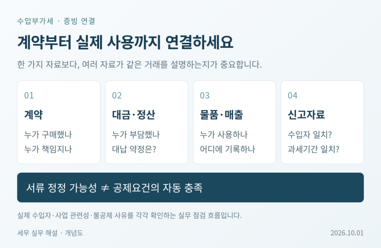 본문 설명 이미지