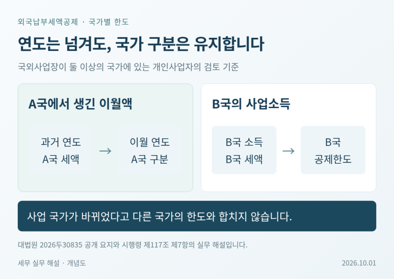 본문 설명 이미지
