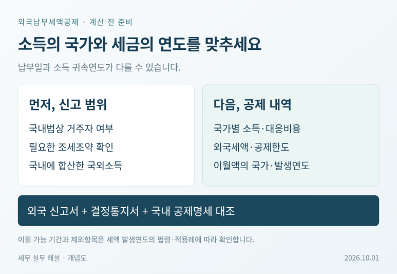 본문 설명 이미지