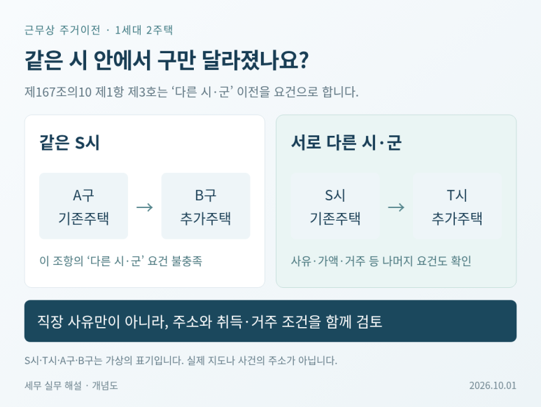 본문 설명 이미지