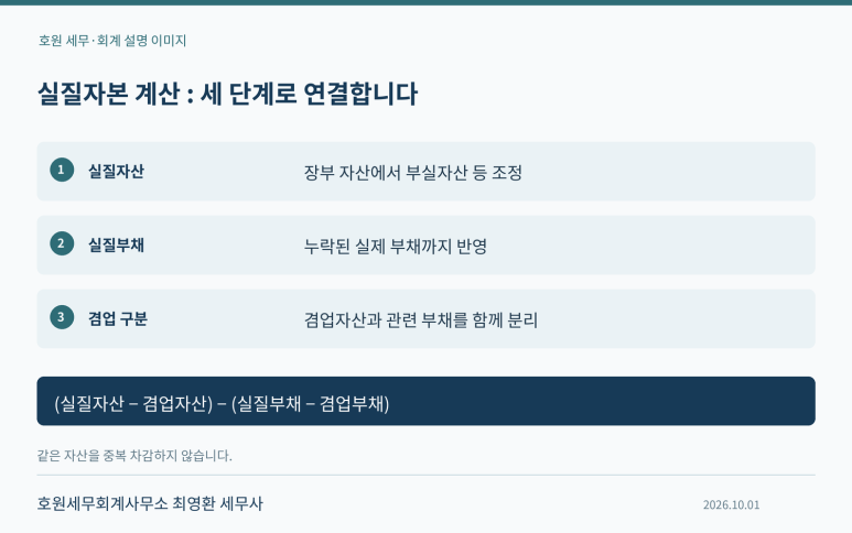 본문 설명 이미지