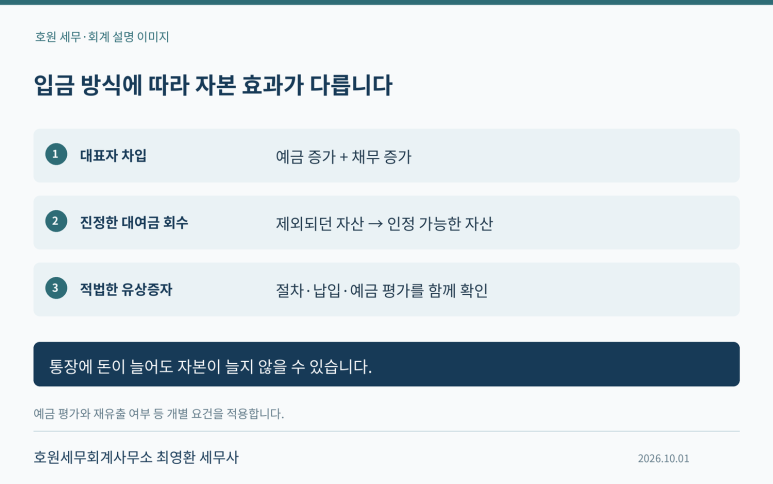 본문 설명 이미지