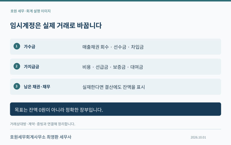 본문 설명 이미지
