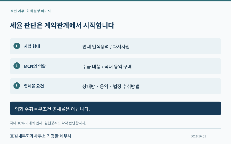 본문 설명 이미지