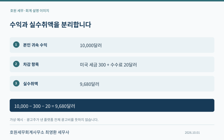 본문 설명 이미지