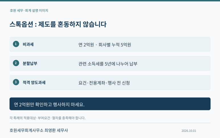 본문 설명 이미지