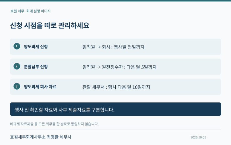 본문 설명 이미지