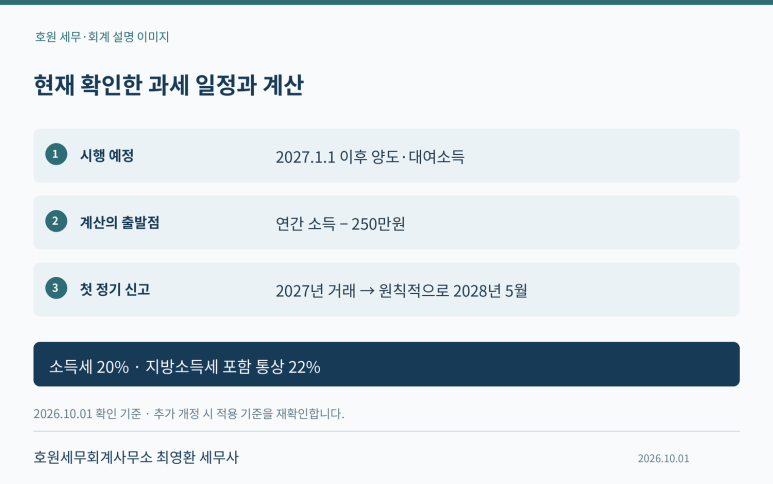 본문 설명 이미지